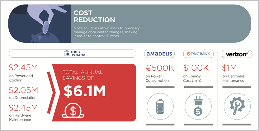 Cost_Reduction_Infographic-2.png